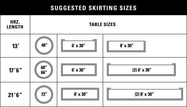 Shirred Table Skirting with Wyndham Fabric