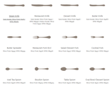 Sample Fork of French Leaf 18/10  Flatware From Corby Hall