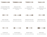 Chester Stainless Steel Flatware Collection, Corby Hall