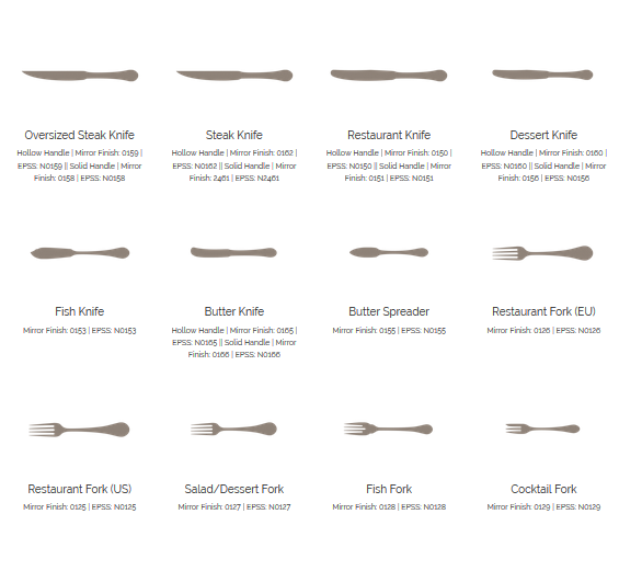 Sample Fork of Las Palmas 18/10 Flatware from Corby Hall
