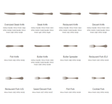 Sample Fork of Las Palmas 18/10 Flatware from Corby Hall