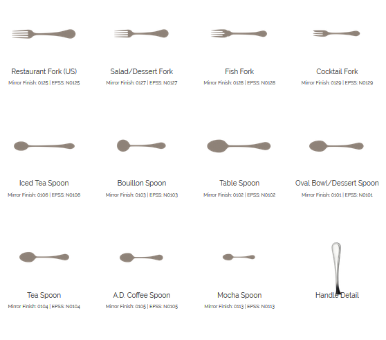 Sample Fork of Las Palmas 18/10 Flatware from Corby Hall