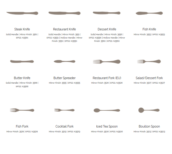 Sample Fork of Troon 18/10 Flatware From Corby Hall